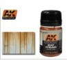 Rust Streaks