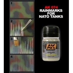 Rainmarks for NATO Tanks