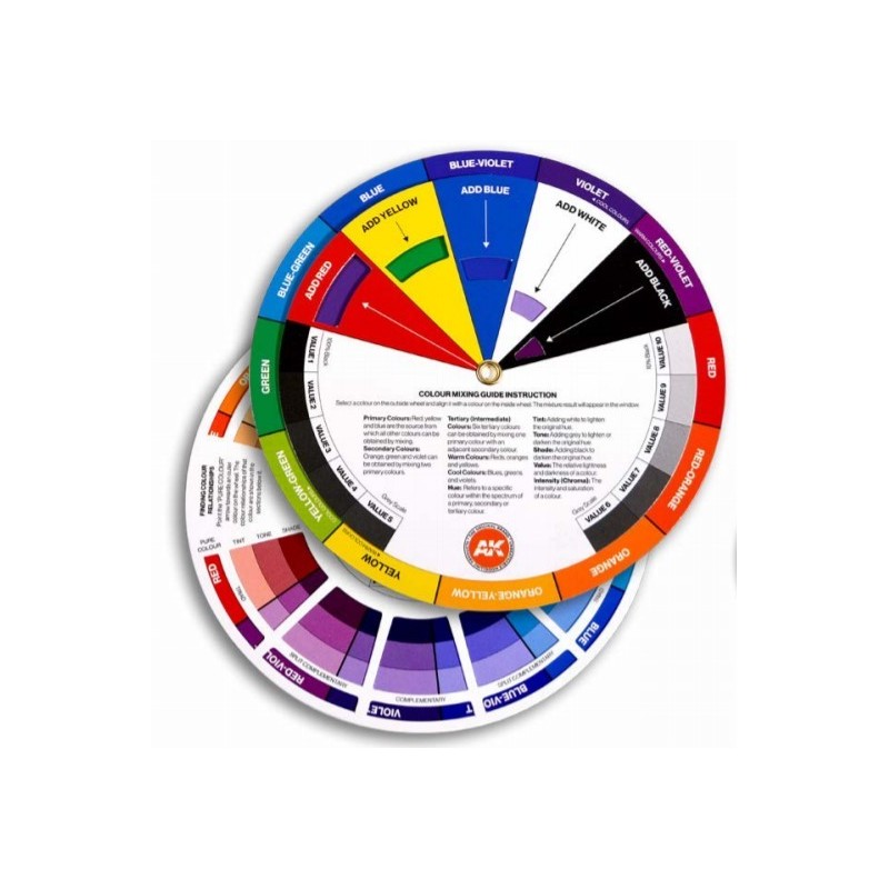 Color Mixing Wheel
